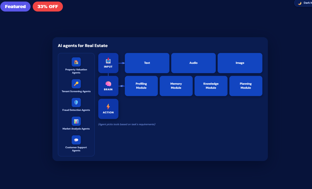 AI Agents for Real Estate