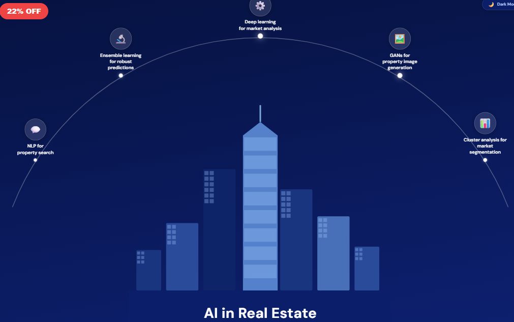 AI in Real Estate