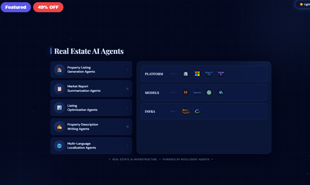 Real Estate AI Workflow V2