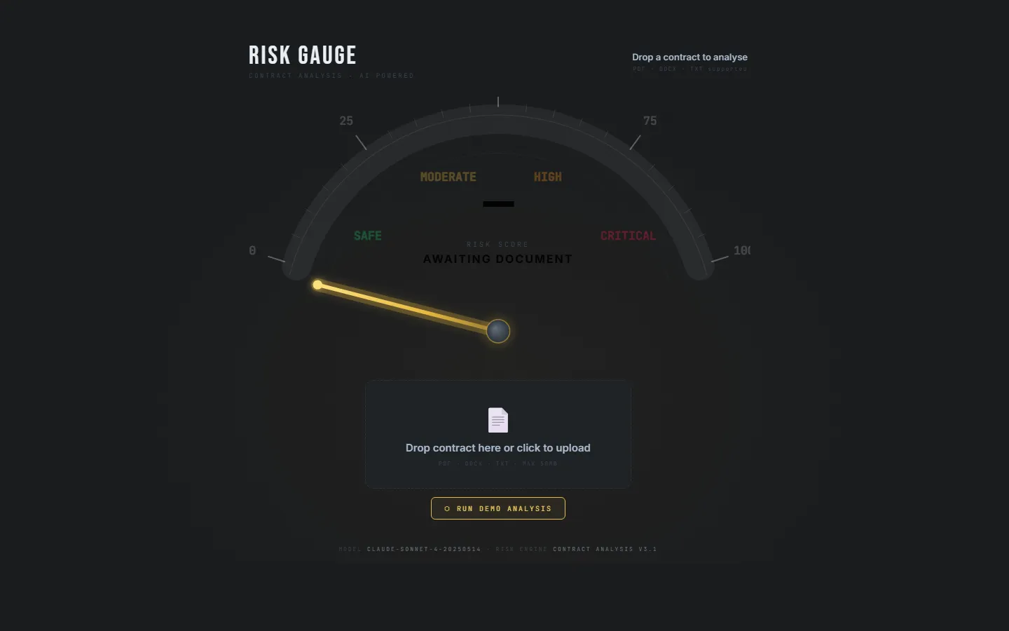 RISK SLIDER — Contract Gauge