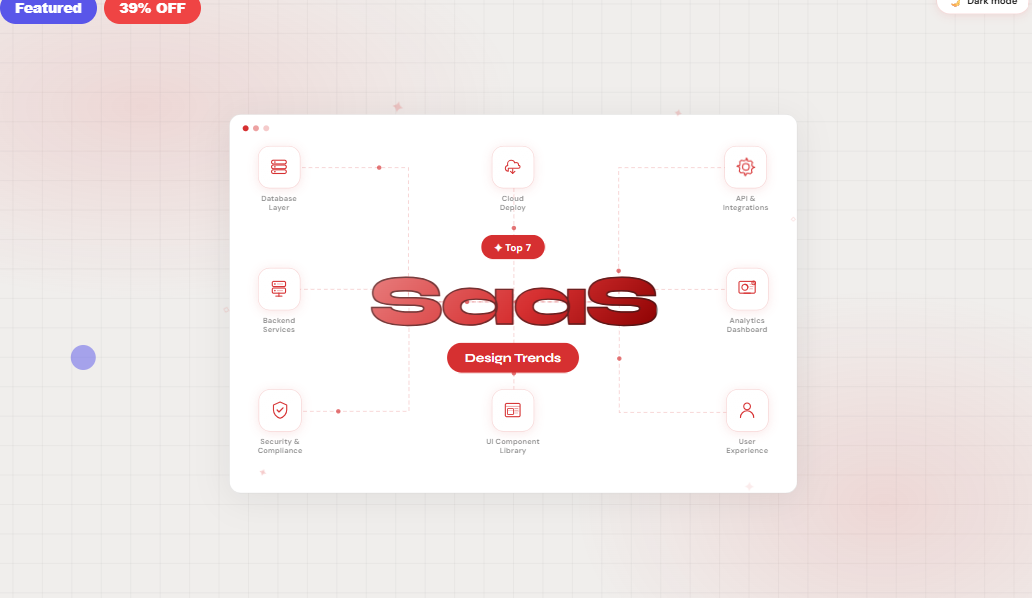Top 7 SaaS Design Trends