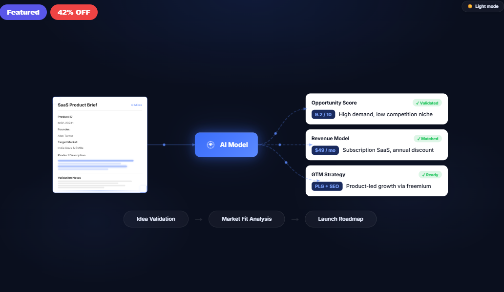 Micro SaaS AI Engine