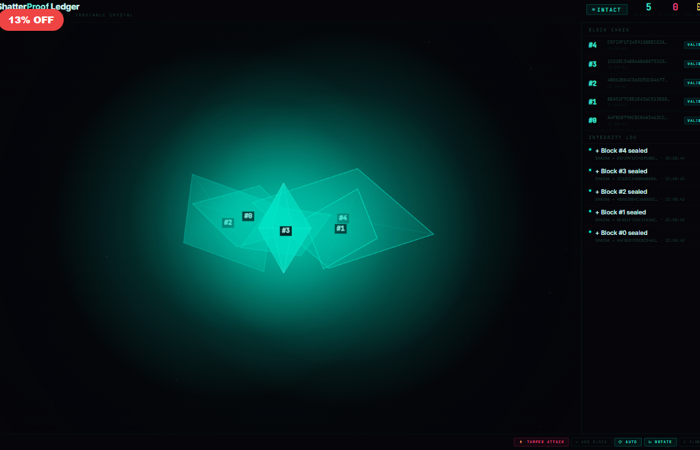 Shatter-Proof Ledger — Data Integrity