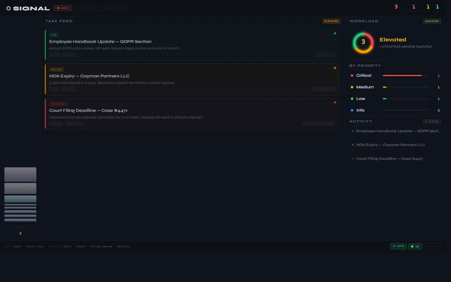 SIGNAL — Legal Triage