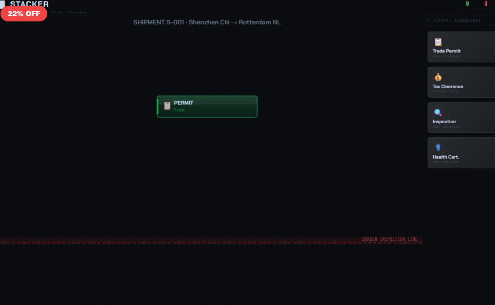 STACKER — Customs & Compliance