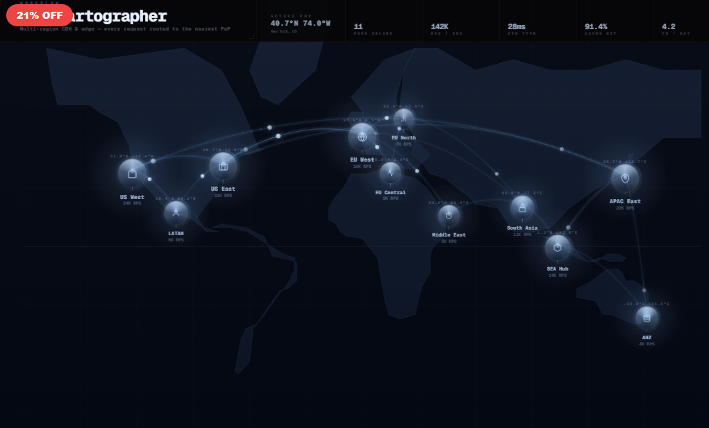 The Cartographer — Multi-region CDN &amp; Edge