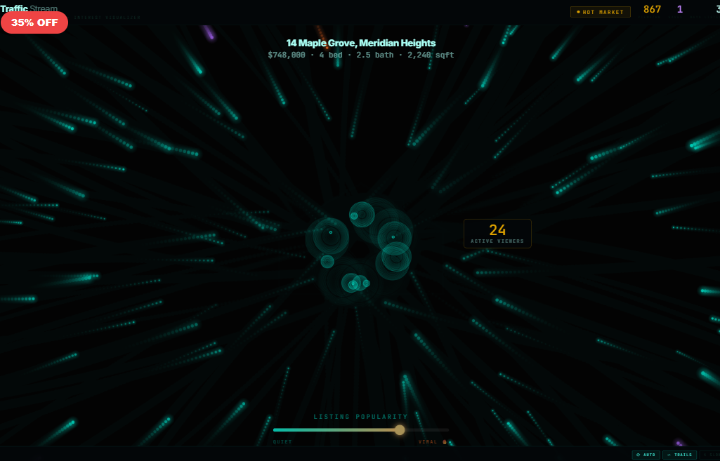 Traffic Stream — Listing Popularity