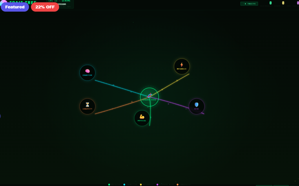 TRAIT TREE — DNA Skill Tree