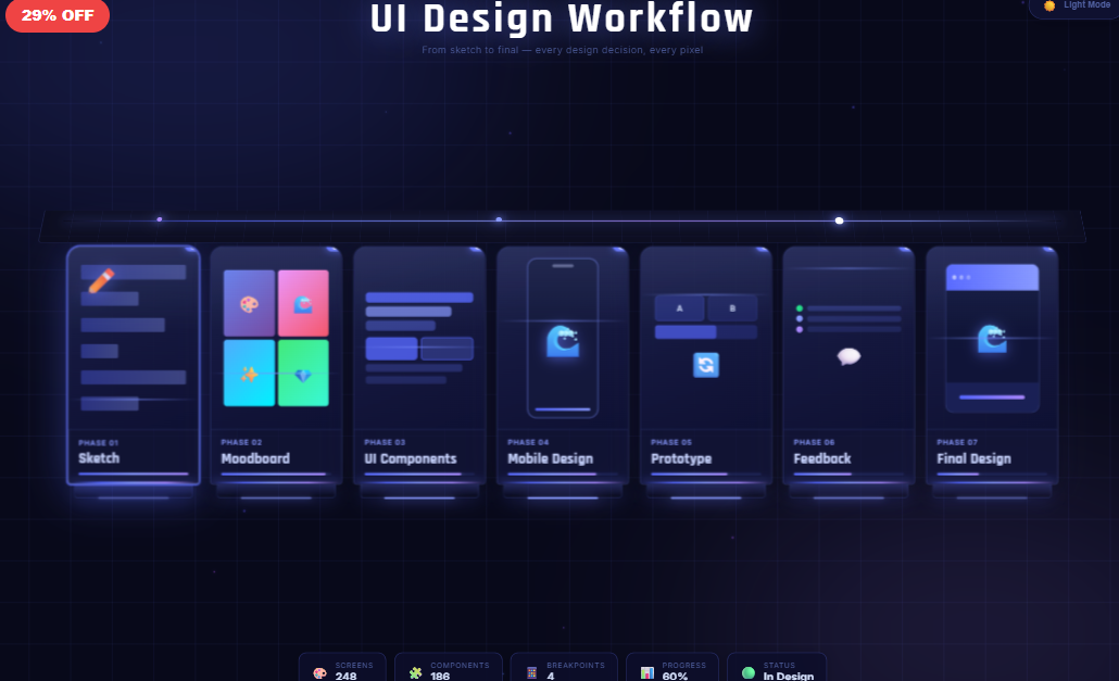 UI Design Workflow
