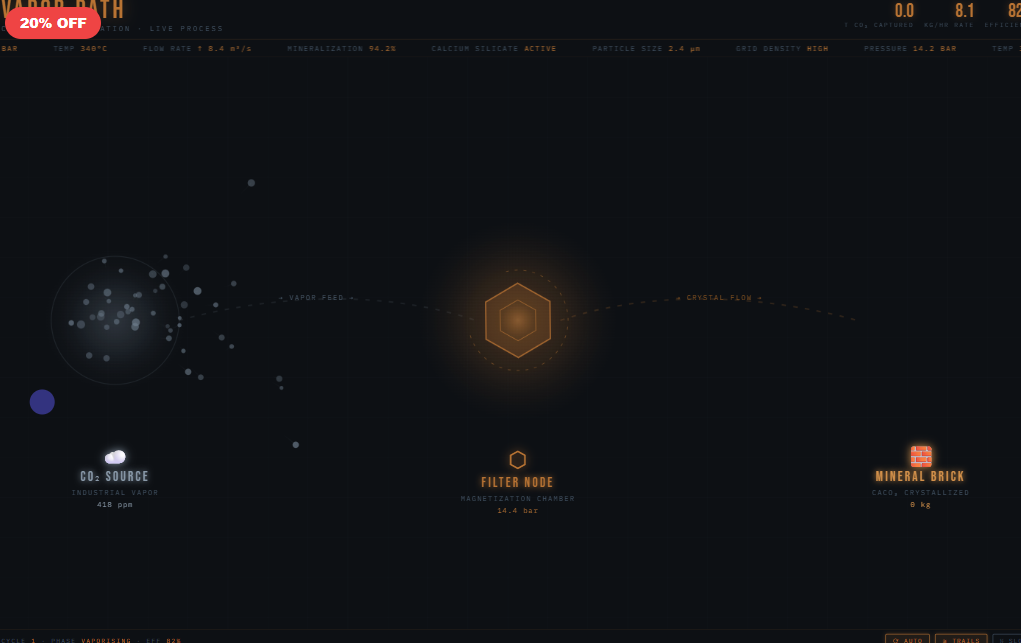 VAPOR·PATH — Carbon Mineralization