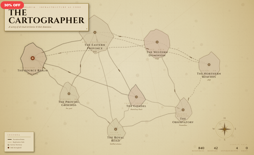The Cartographer — Infrastructure as Code
