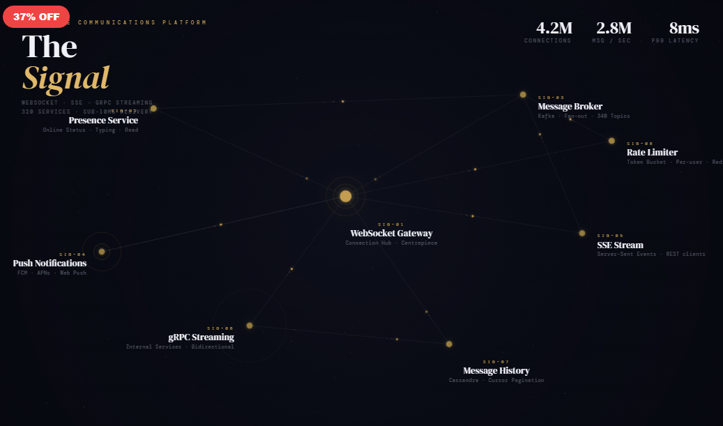 The Signal — Real-time Communications