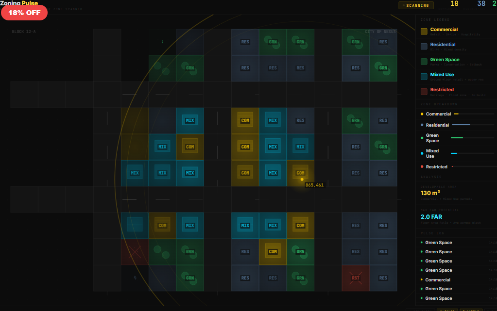 Zoning Pulse — Area Analysis